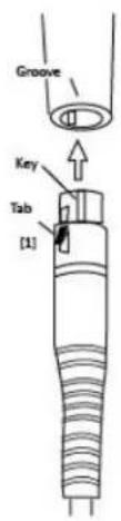 Groove Key Tab [1]