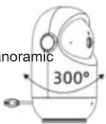 noramic 300°