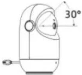 30°