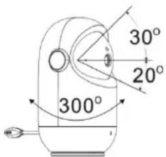 Chipolino Sirius - WARNINGS FOR USING LITHIUM-POLYMER BATTERIES - 3
