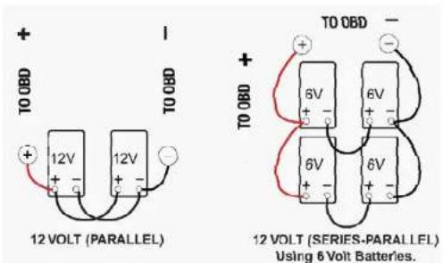 BatteryMINDer OBD-24V - Installing the Battery Restorer-Conditioner - 1