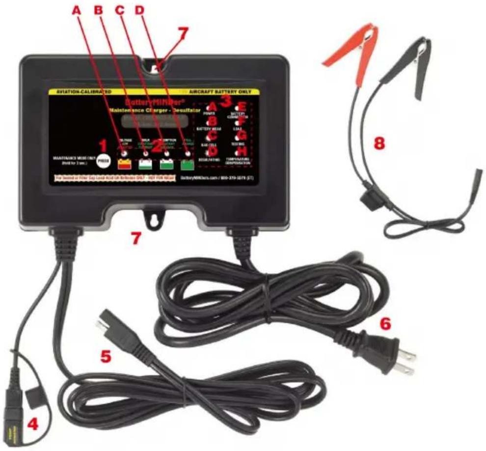 A B C D 7 AVIATION CALIBRATED AUCRAFT BATTERY ONLY Battery MINER® Maintenance Charger - Desalataler 1 2 3 MAINTUANCE MUSE (SET (Stand for 2 mm) PRESS 8 BATTERY REACH LINE 6 BEANS FLOW TURMULATING MINERATION Battery MINER.com / 800-215-SETN (ST) 4 5 6 7 8