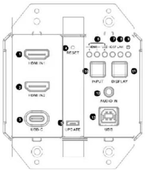 1 HDMI IN1 2 HDMI IN2 3 USB-C 4 RESET 5 UPDATE 6 HDMI- USD I/O F LMI 7 INPUT 8 DISPLAY 9 AUDIO IN 10 USB