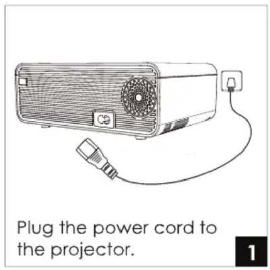 Plug the power cord to the projector. 1