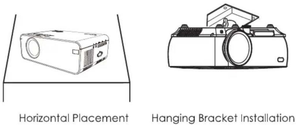EKO KPS1080WP - Install the Projector - 1