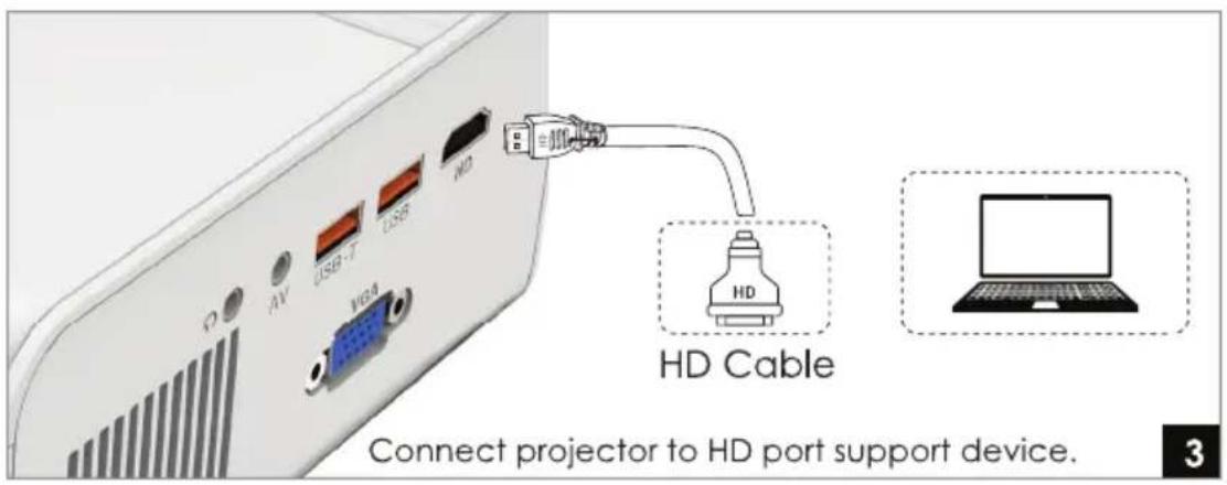 O AV USB-T USB HD HGA HD Cable Connect projector to HD port support device. 3