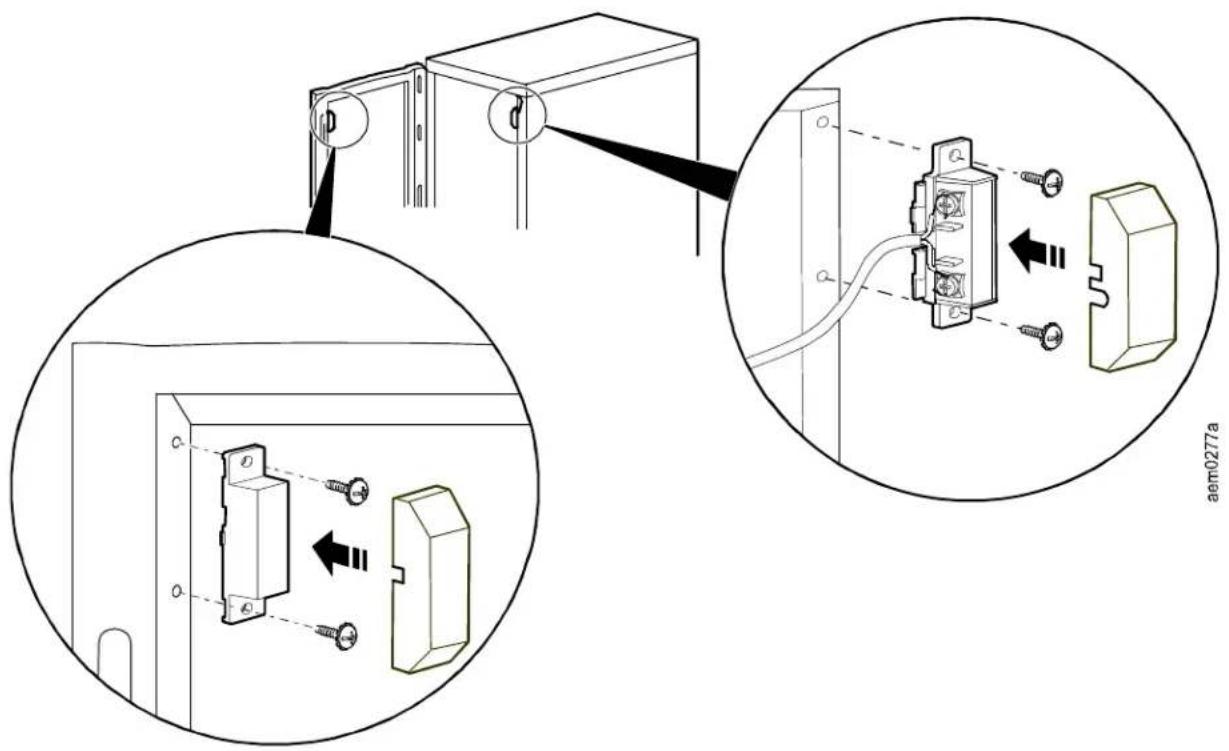 Technical diagram showing installation of a wall-mounted electrical outlet with screw fasteners and wiring, including close-up views and component assembly.