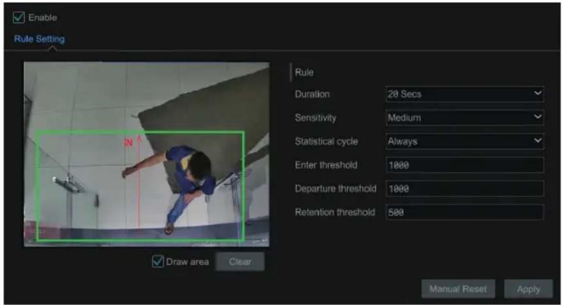 Vimar ELVOX 46NVR.08PS - Configurazione analisi video per DVR/NVR - 1