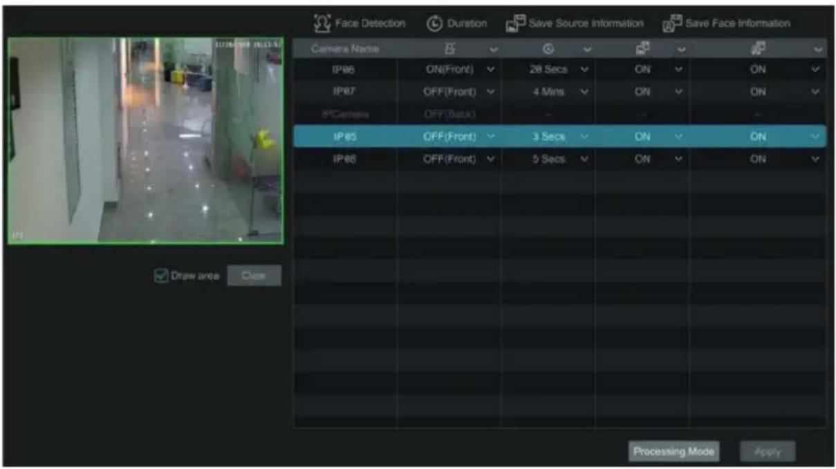 Face Detection Duration Save Source Information Save Face Information Camera Name IP86 ON(Front) 28 Secs ON ON IP87 OFF(Front) 4 Mins ON ON IP88 OFF(Front) 3 Secs ON ON IP89 OFF(Front) 5 Secs ON ON Draw area Close Processing Mode Apply