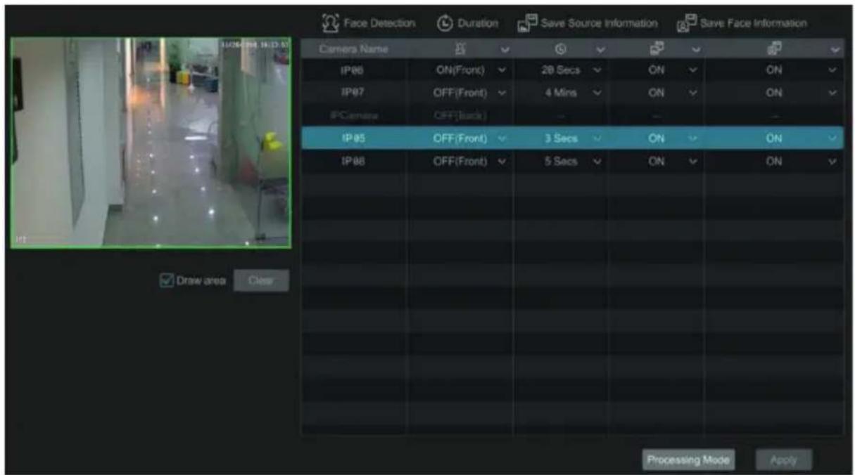 Face Detection Duration Save Source Information Save: Face Information Camera Name IP88 ON(Front) 20 Secs ON ON IP87 OFF(Front) 4 Mins ON ON PCamera OFF(Back) IP85 OFF(Front) 3 Secs ON ON IP88 OFF(Front) 5 Secs ON ON Draw area Clear Processing Mode Apply