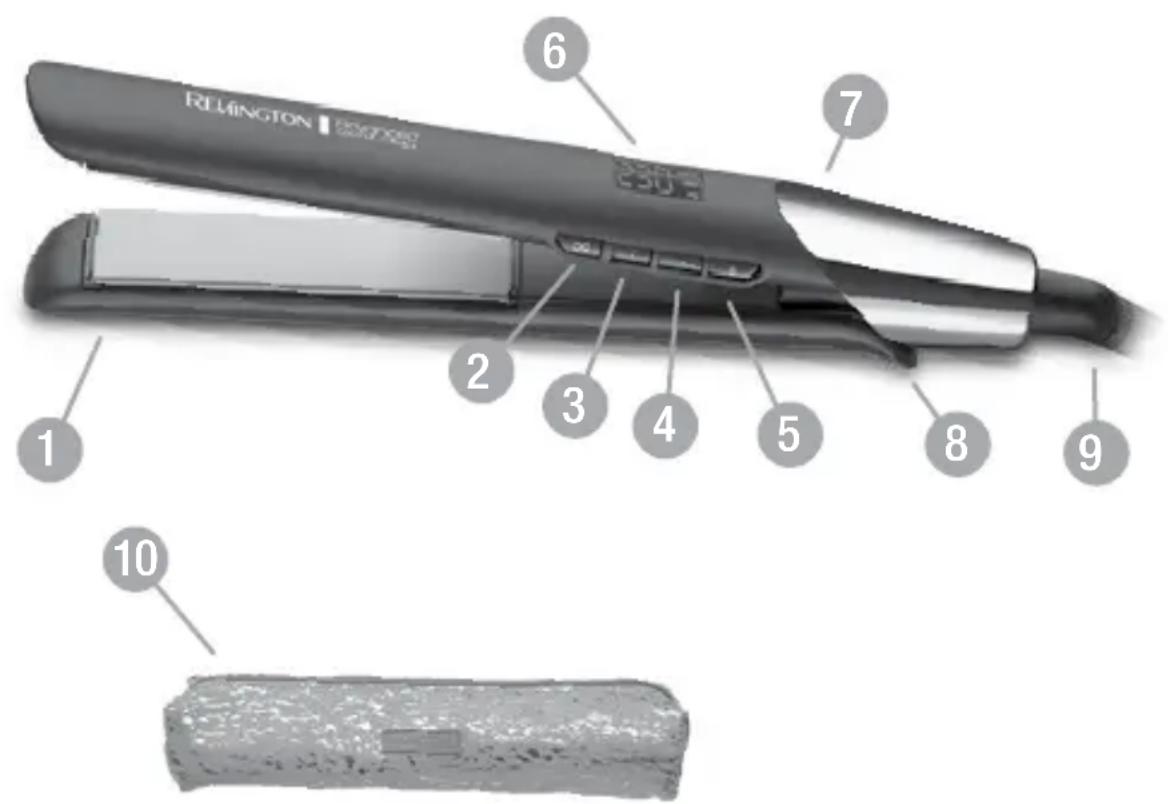 RLINGTON 230.0 1 2 3 4 5 6 7 8 9 10