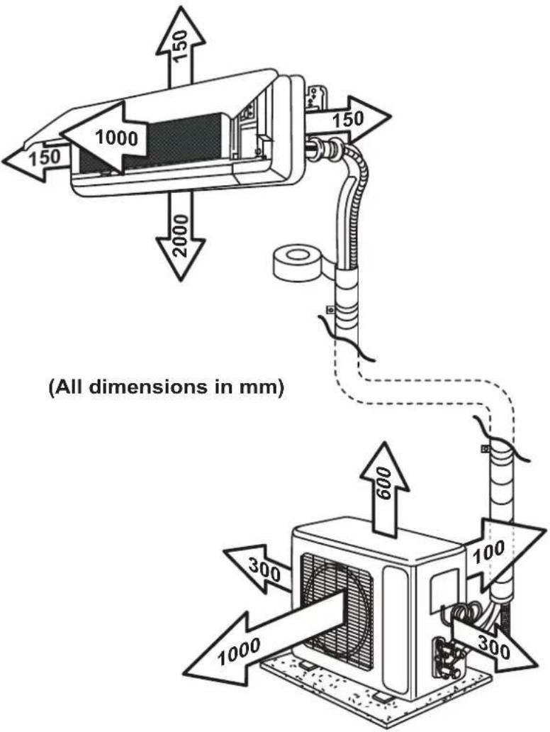 (All dimensions in mm)