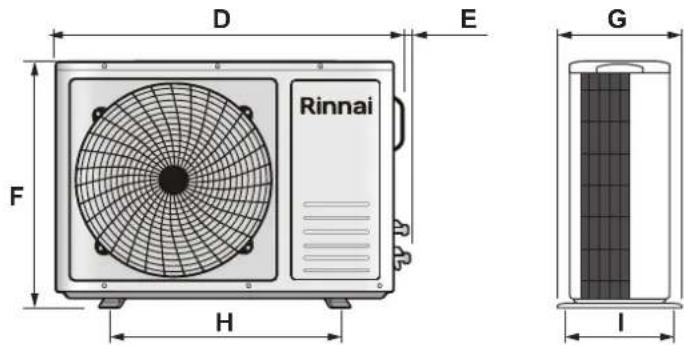 D E Rinnai F H G I