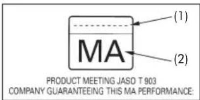 MA (1) (2) PRODUCT MEETING JASO T 903 COMPANY GUARANTEEING THIS MA PERFORMANCE:
