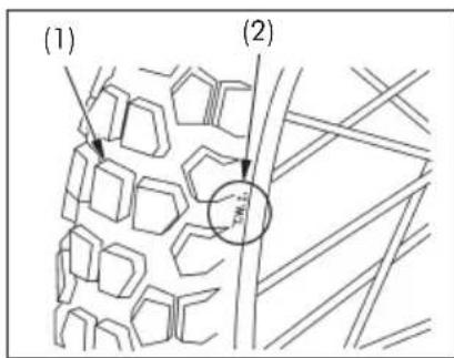 (1) (2)