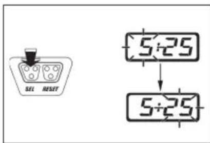 Honda XRE300 (2014) - Reloj Digital - 3