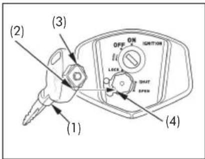 (1) (2) (3) OFF ON IGNITION LOCK OUT SPRING (4)