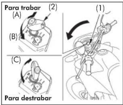 Para trabar (A) (B) (C) Para destrabar (1) (2)