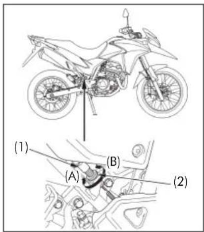 Honda XRE300 (2014) - Ajuste del Interruptor de la Luz del Freno - 1