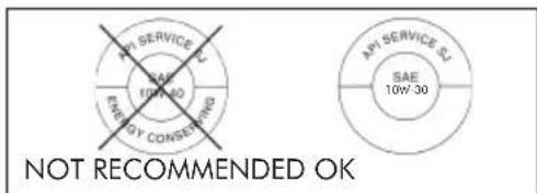 API SERVICE SAE 10w/30 ENERGY CONSERVING API SERVICE RJ SAE 10w/30 NOT RECOMMENDED OK