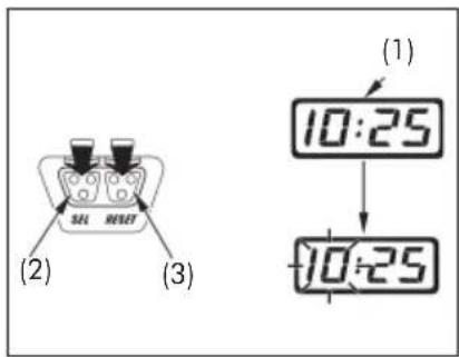 (1) 10:25 (2) (3)