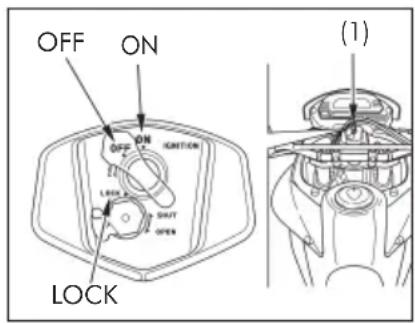 OFF ON OFF ON IGNITION LOCK SHUT OPEN LOCK (1)
