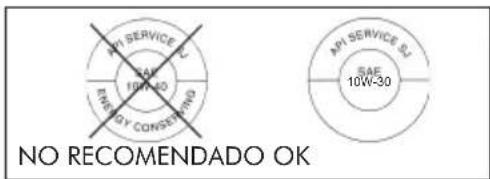 API SERVICE SAP 10W-40 ENERGY CONSERPINO API SERVICE S SAP 10W-30 NO RECOMENDADO OK
