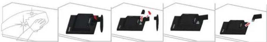 Sequence of five-step diagram showing a hand holding a device, with red arrows indicating motion or change (no text or symbols)