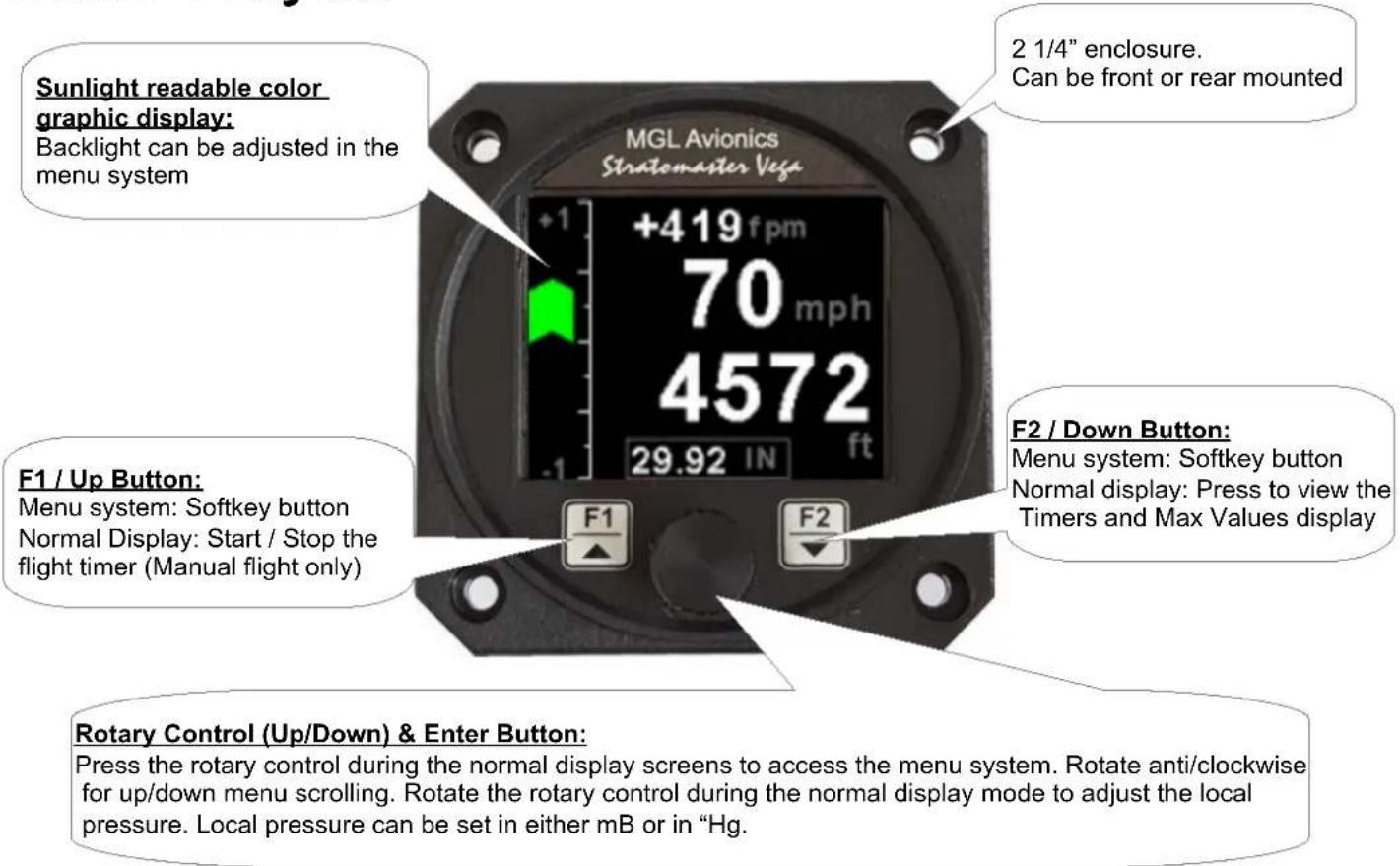 Sunlight readable color graphic display: Backlight can be adjusted in the menu system MGL Avionics Stratometer Vega +1 +419 f pm 70 mph 4572 29.92 IN ft 2 1/4" enclosure. Can be front or rear mounted F1 / Up Button: Menu system: Softkey button Normal Display: Start / Stop the flight timer (Manual flight only) F2 / Down Button: Menu system: Softkey button Normal display: Press to view the Timers and Max Values display F1 F2 Rotary Control (Up/Down) & Enter Button: Press the rotary control during the normal display screens to access the menu system. Rotate anti/clockwise for up/down menu scrolling. Rotate the rotary control during the normal display mode to adjust the local pressure. Local pressure can be set in either mB or in "Hg.