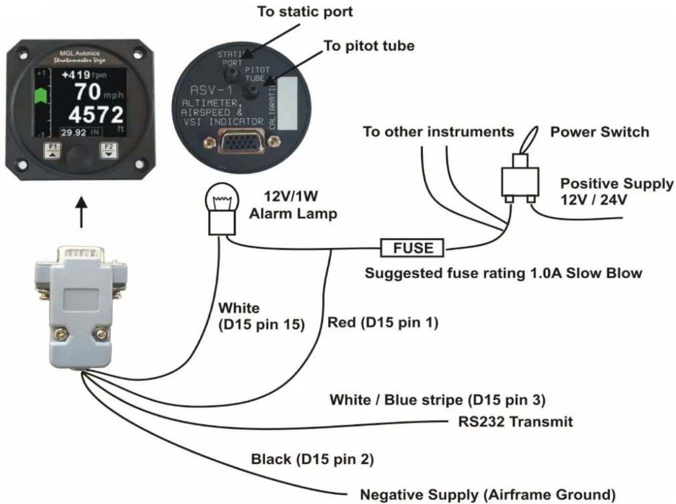 MGL Avionics Steelmometer Vaja +4197pm 70 mph 4572 29.92 IN To static port To pitot tube ASV-1 ALTIMETER, AIRSPEED & VSI INDICATOR CFL LIBRATIO To other instruments Power Switch Positive Supply 12V / 24V 12V/1W Alarm Lamp FUSE Suggested fuse rating 1.0A Slow Blow White (D15 pin 15) Red (D15 pin 1) White / Blue stripe (D15 pin 3) RS232 Transmit Black (D15 pin 2) Negative Supply (Airframe Ground)