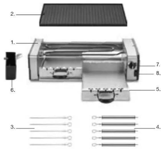 Labeled diagram of a portable air conditioner unit with numbered components and internal circuitry