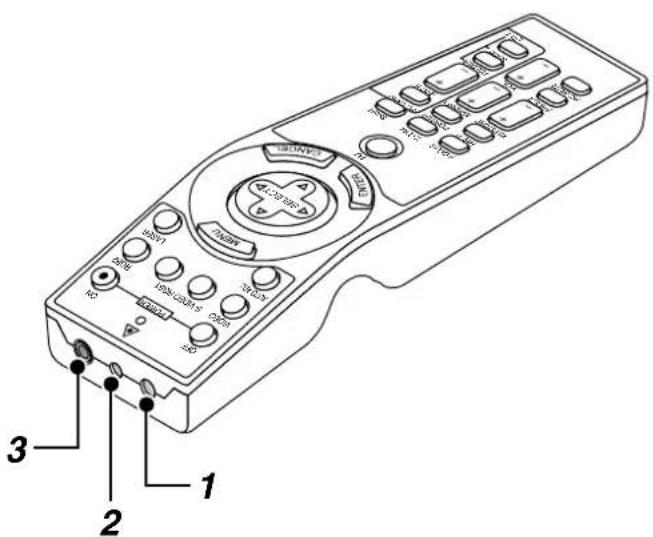 Diagram of a remote control device with labeled buttons and ports, showing numbered parts for identification.
