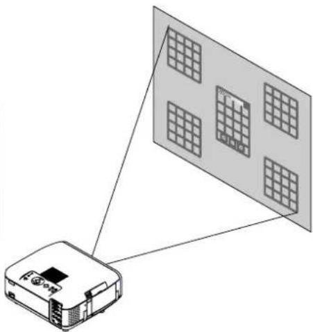 NEC GT950 - Set up the projector - 5