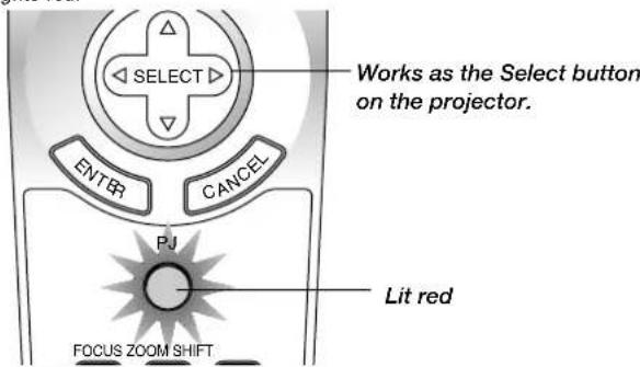 Works as the Select button on the projector. ENTR CANCEL PJ Lit red FOCUS ZOOM SHIFT