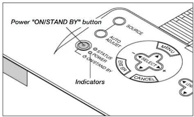 Power "ON/STAND BY" button SOURCE AUTO ADJUST STATUS POWER ON/STAND BY INDICATORS MENU SELECT CANCEL OFF LENS