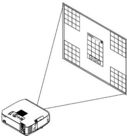 NEC GT950 - Set up the projector - 8