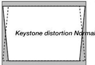 Keystone distortion Normal