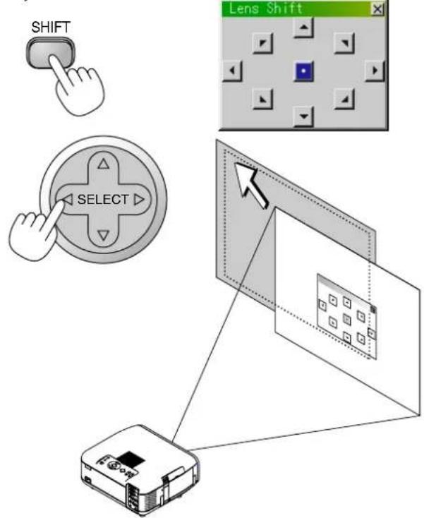 SHIFT SELECT Lens Shift