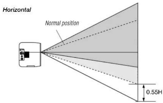Horizontal Normal position 0.55H