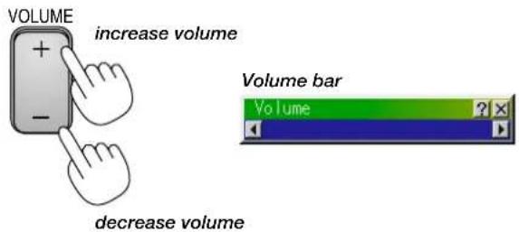 VOLUME increase volume Volume bar Volume decrease volume