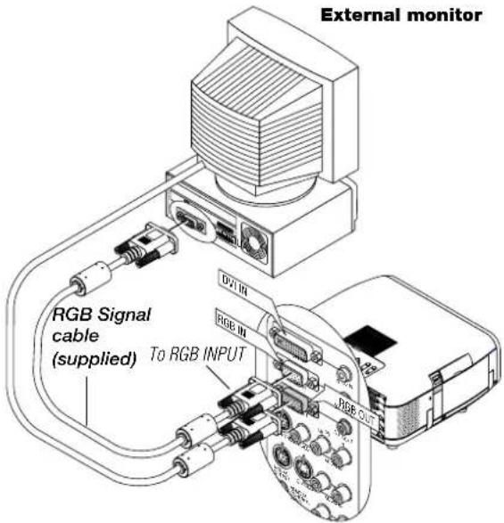 External monitor RGB Signal cable (supplied) To RGB INPUT