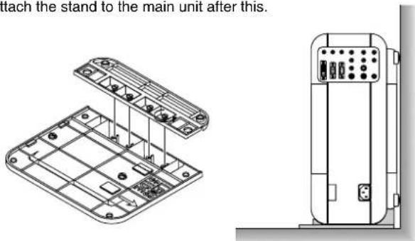attach the stand to the main unit after this.