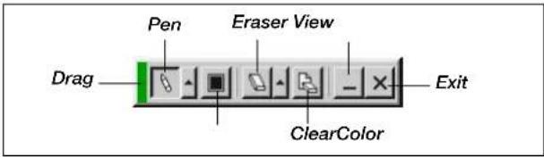 Drag Pen Eraser View ClearColor Exit