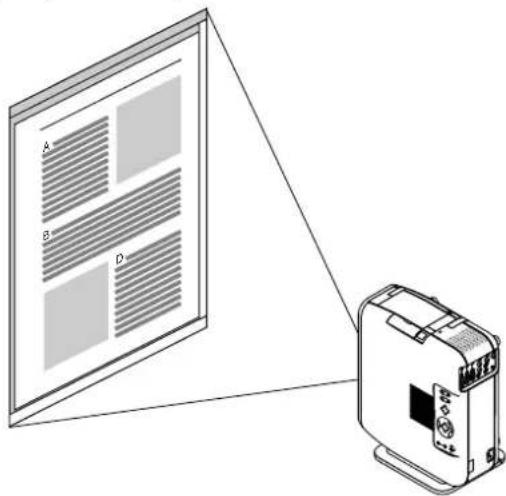 Diagram showing a document with sections labeled A, B, D connected to an electronic device, likely illustrating a measurement or setup.
