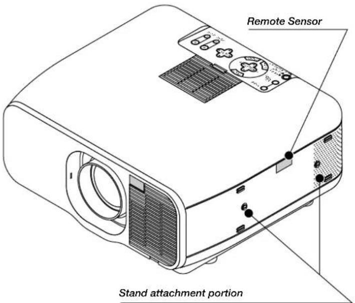 Remote Sensor Stand attachment portion