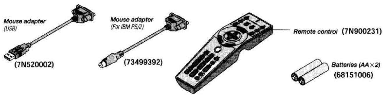 Mouse adapter (USB) (7N520002) Mouse adapter (For IBM PS/2) (73499392) Remote control (7N900231) Batteries (AA × 2) (68151006)