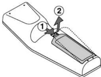 Diagram of a remote control device with labeled parts 1 and 2, showing internal components and directional arrows.