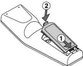 Diagram of a remote control device with labeled parts 1 and 2, showing internal components and directional arrows.