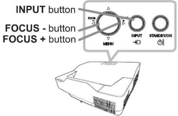 INPUT button FOCUS - button FOCUS + button MENU INPUT STANDBY/ON