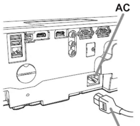 AC